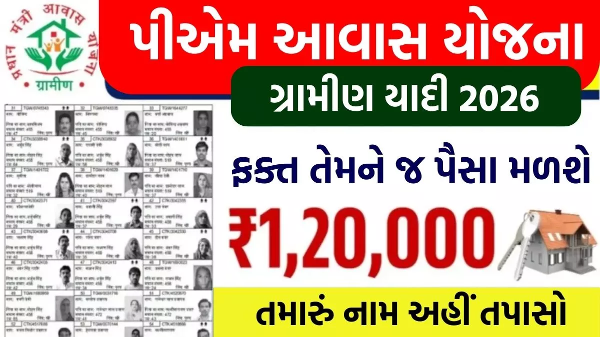 PM Awas Yojana 2026